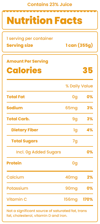 Nutrition Facts