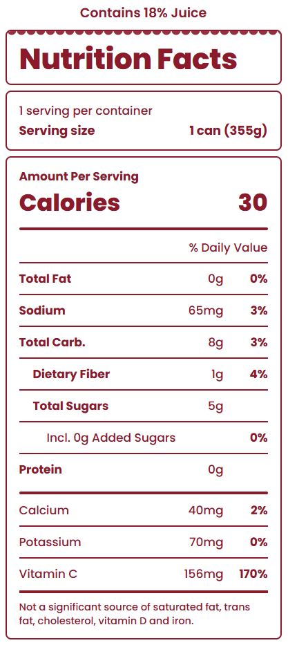 Nutrition Facts